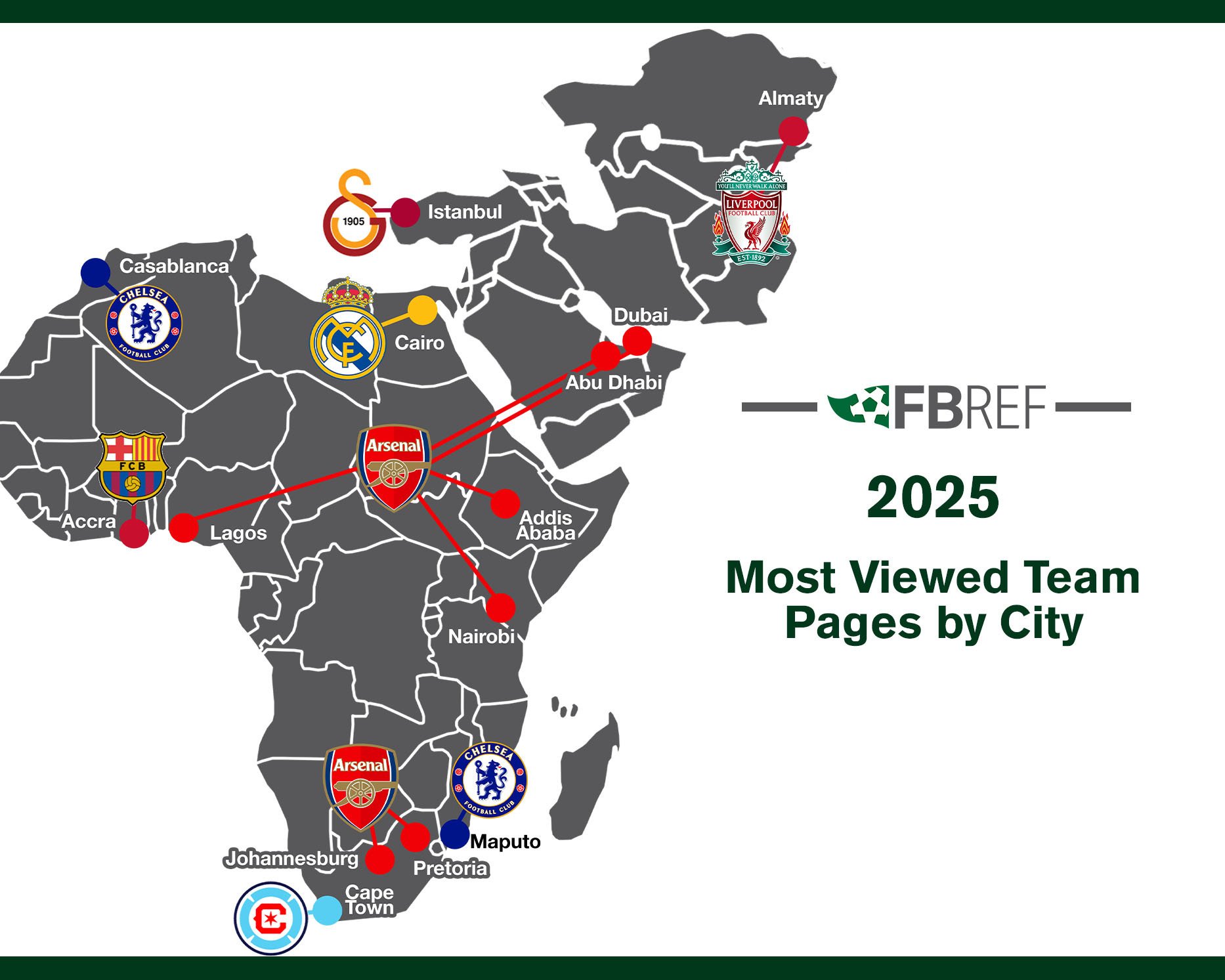 5_4_Team_Africa_MiddleEast-1